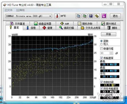 硬盘数据传输速率检测知识大揭秘，测试工具与环境超关键  第5张