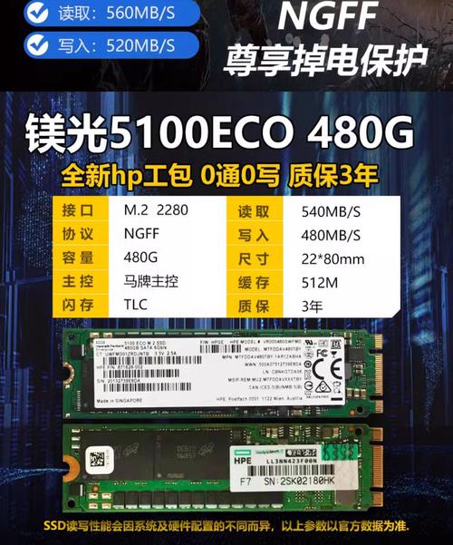 镁光固态硬盘保修细则全解析！涵盖关键信息与重要细节  第5张