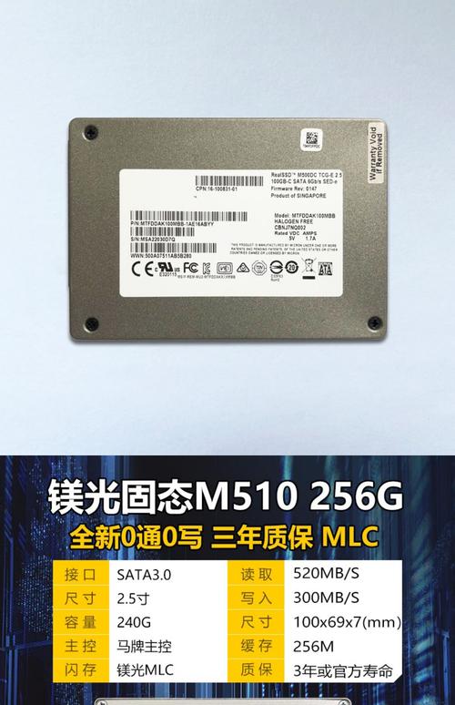 镁光固态硬盘保修细则全解析！涵盖关键信息与重要细节  第10张