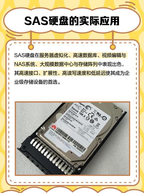 探秘SAS硬盘：15000转高速运转，凭何成数据存储利器？  第3张