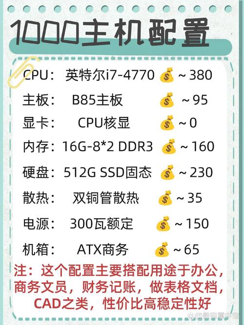i5 4590 gtx980 i5 4590与GTX980堪称电脑硬件搭配佼佼者，性能影响待详解