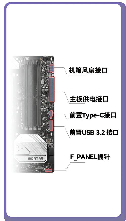 主板硬盘供电端口类型全解析：SATA与Molex接口的区别与应用  第6张