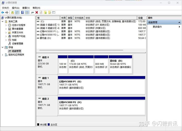 固态硬盘性能测试全解析！多角度探讨及测试前准备要点  第4张