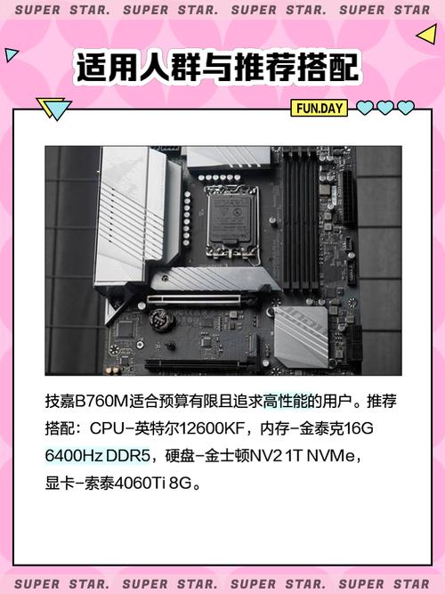 技嘉GTX660显卡性能如何？多方面详尽阐述其表现  第9张
