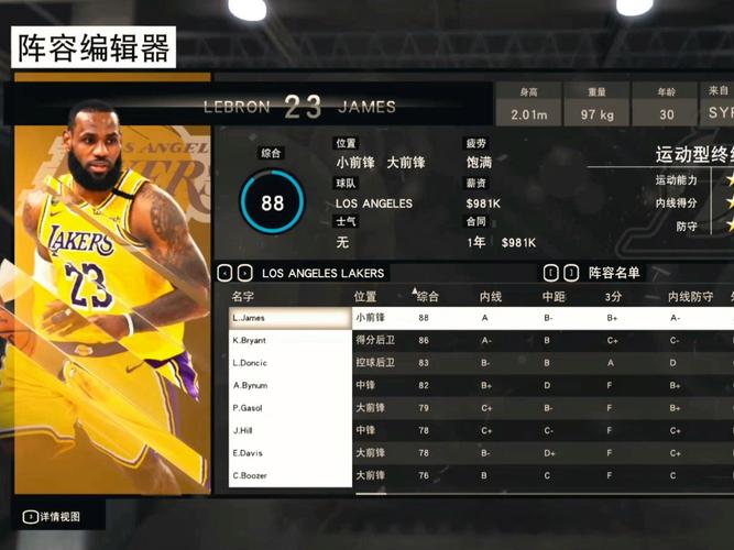 GTX 960搭配NBA 2K15，游戏乐趣如何？从多方面详细阐述  第5张