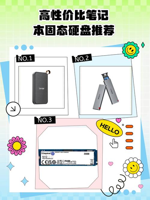 电脑存储新宠固态硬盘：速度性能关键，满足多样需求  第8张