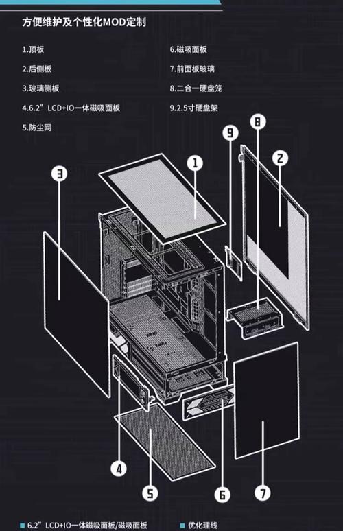 多硬盘位机箱介绍：空间设计与多种硬盘安装方案，满足高要求用户需求  第7张