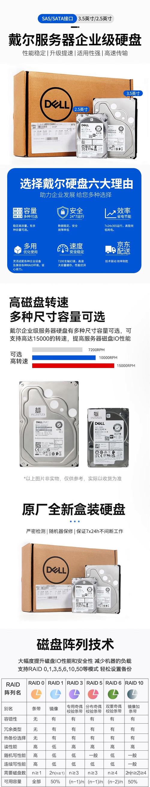 dell 硬盘 多少钱 Dell硬盘定价受多种因素影响，类型差异显著你知道吗？  第6张