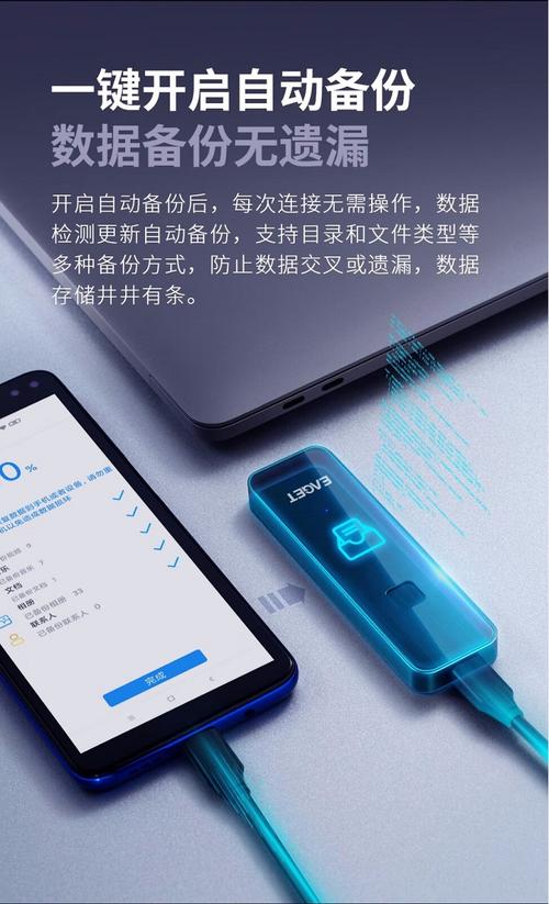指纹加密移动硬盘：科技成果，为高要求人群提供安全便捷存储  第9张
