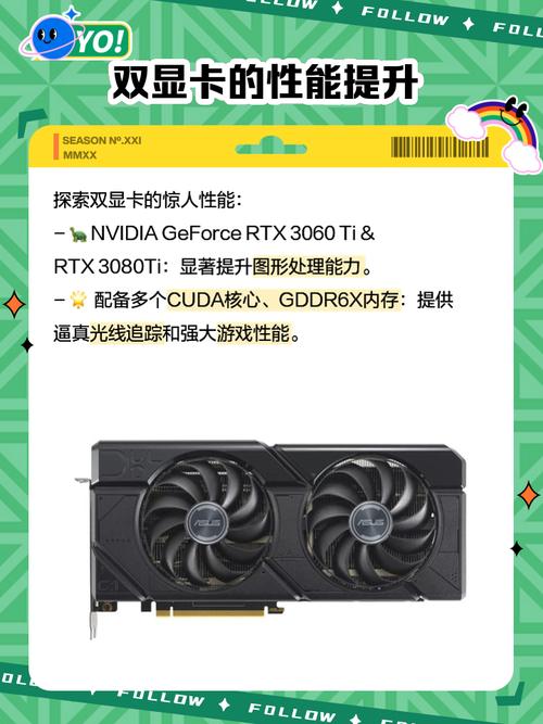 GTX1080显卡搭配双显示器，游戏办公两不误？快来了解  第7张