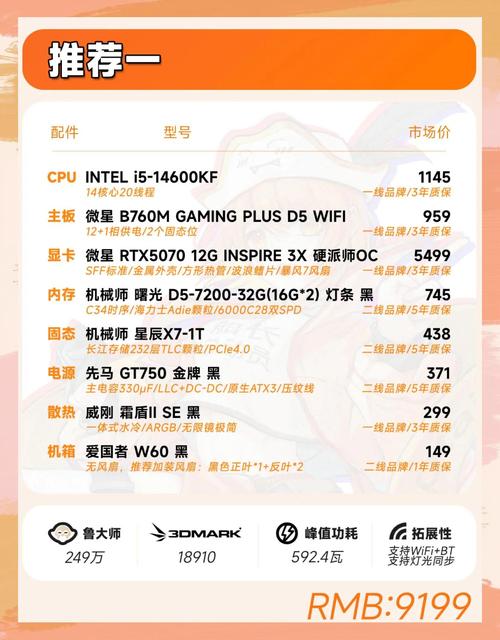 GTX650 显卡与极品飞车 17适配情况全解析，性能如何？  第8张
