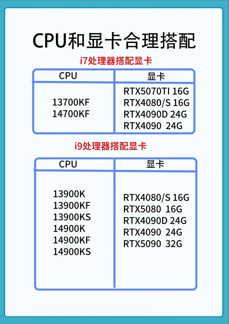 i7处理器搭配GTX960显卡，办公娱乐轻松应对，性能究竟如何？