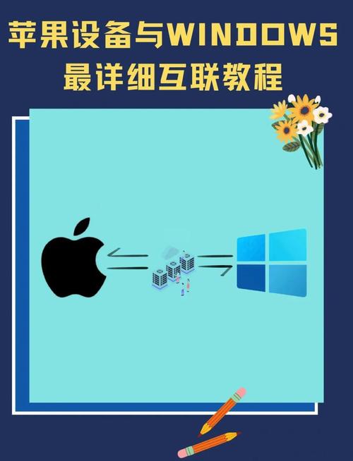 iPad 与移动硬盘协同使用指南：从硬件准备到连接方法详解  第3张