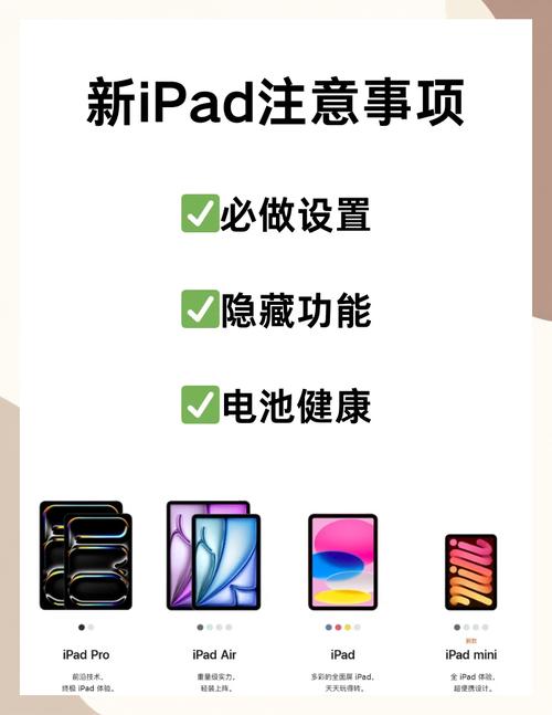 iPad 与移动硬盘协同使用指南：从硬件准备到连接方法详解  第7张