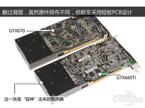 GTX660与660Ti对比：架构核心及显存情况大揭秘？  第5张