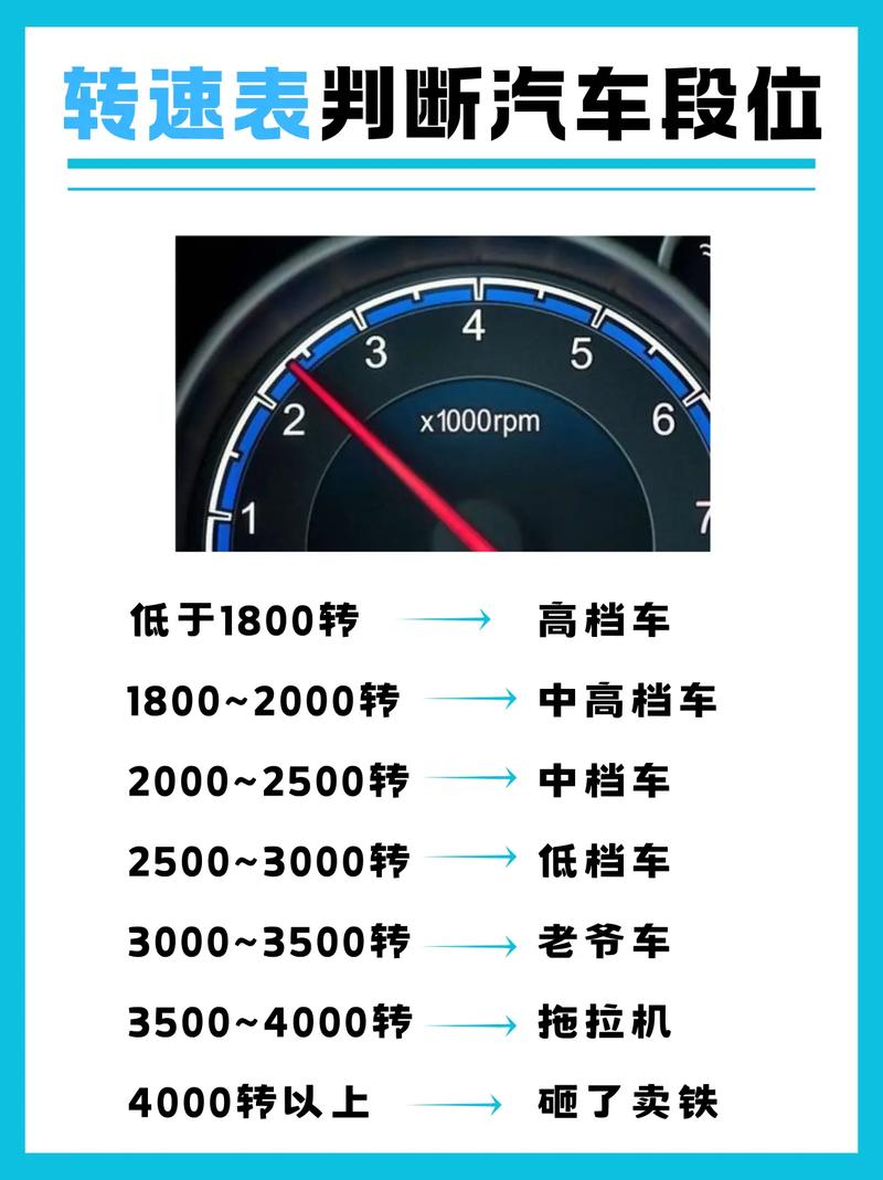 1T硬盘转速有多重要？数据读写速度及使用感受全解析  第6张