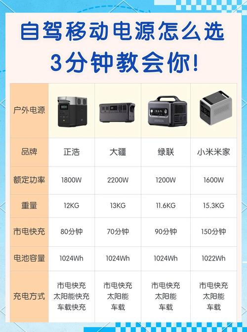 移动硬盘电源供应要点大揭秘！供电类型及适配详解  第7张