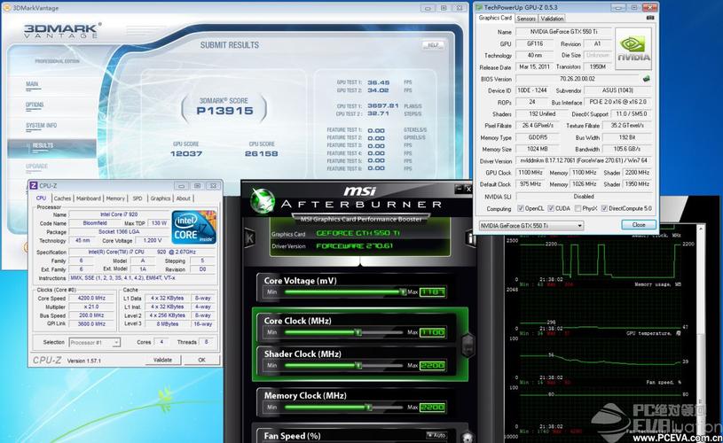 GTX550Ti与HD6770性能大比拼，谁更胜一筹？  第3张
