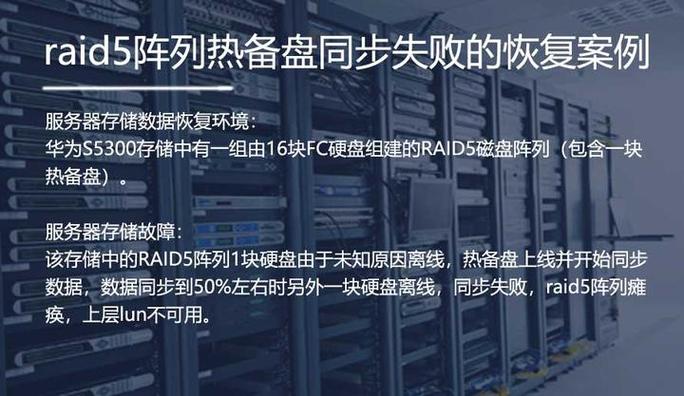 RAID 5存储解决方案：6块硬盘组合的原理及影响解析