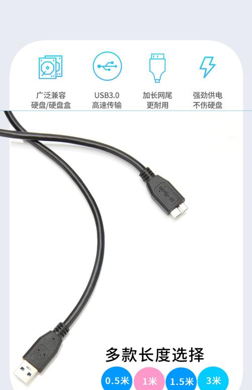 三星移动硬盘USB 3.0接口：数据传输的关键与局限？  第3张