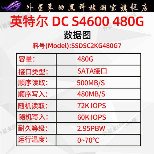 适配英特尔i5处理器的固态硬盘怎么选？多维度为你详解