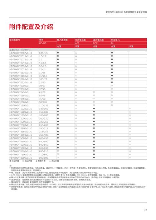 HD7870与GTX750Ti对比：性能参数谁更胜一筹？  第6张