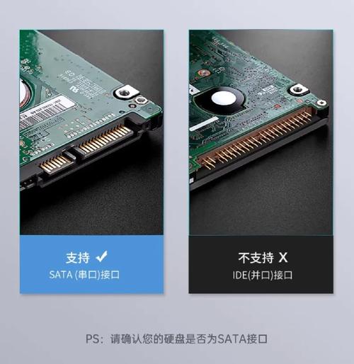将SATA硬盘变身移动硬盘？这些准备及拆卸步骤要知道  第4张