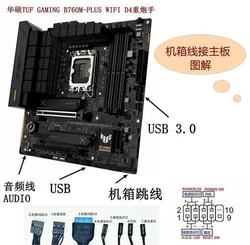 电脑机箱硬盘背线技巧大揭秘，整洁美观与散热电磁性能全解析  第6张