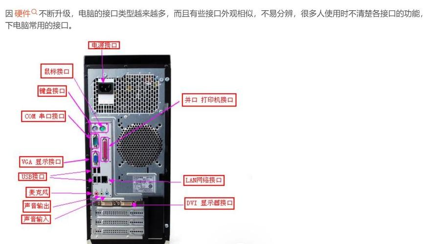 电脑机箱硬盘背线技巧大揭秘，整洁美观与散热电磁性能全解析  第7张