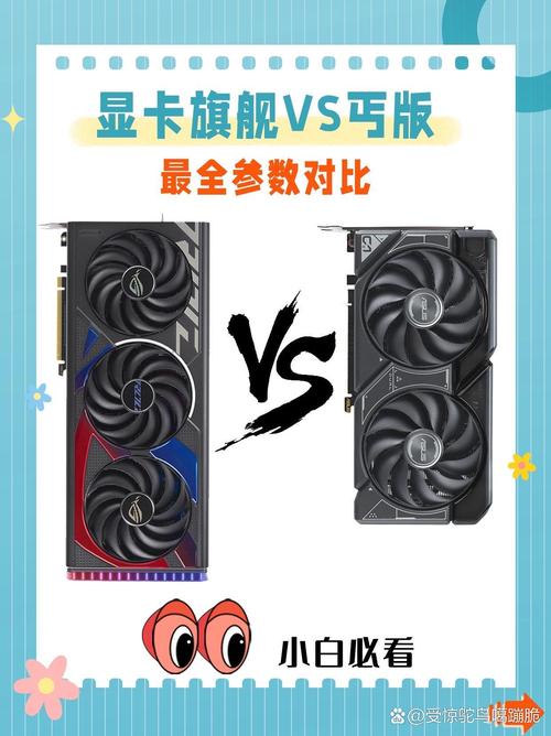 显卡领域经典对决：R9 370X与GTX1050谁更胜一筹？  第3张
