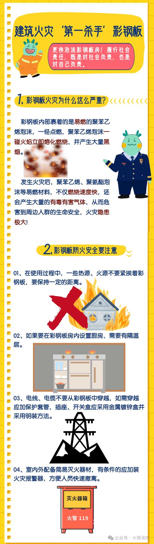 硬盘起火危害大！了解起火原因及预防措施，避免数据损失  第10张