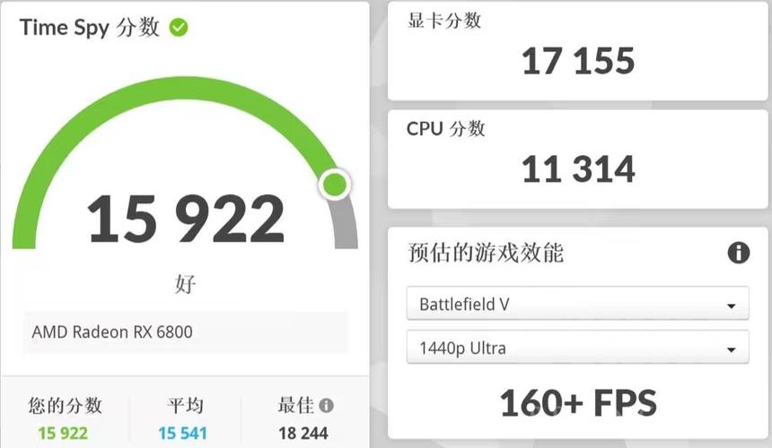 深入分析！3DMark 11 与 GTX 560 Ti 显卡性能测试情况  第7张