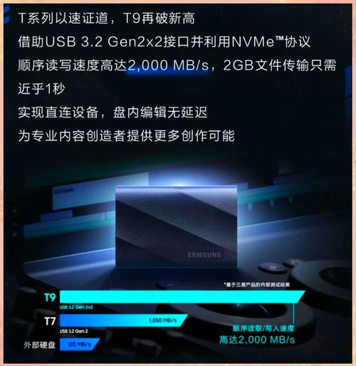 2015年硬盘市场主流趋势：机械硬盘容量大，固态硬盘速度惊人？  第3张