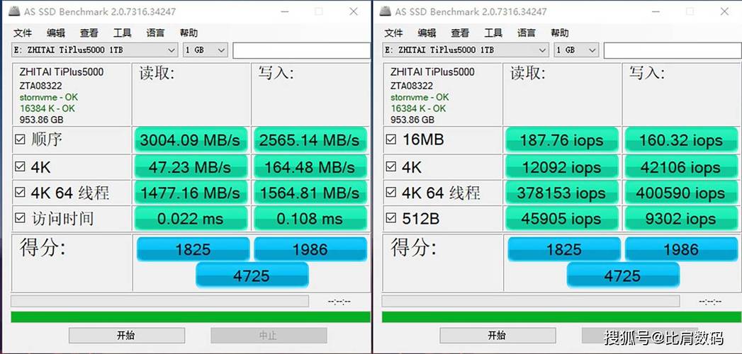 深入解析SSD硬盘得分相关多方面，评测软件作用几何？  第2张
