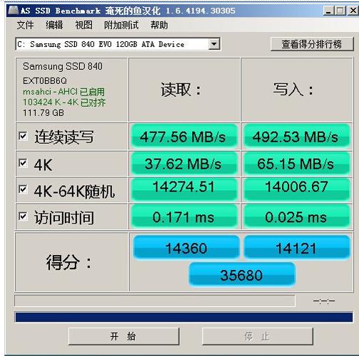 深入解析SSD硬盘得分相关多方面，评测软件作用几何？  第3张