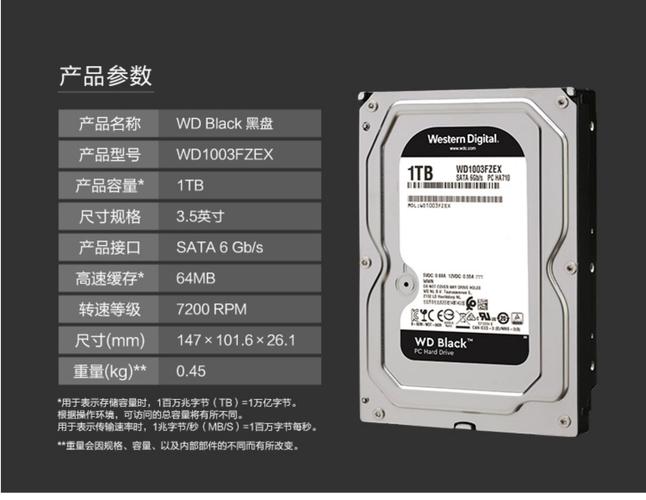 wd硬盘 黑盘 性能强劲的WD黑盘，读写速度极快，使用体验超棒  第5张