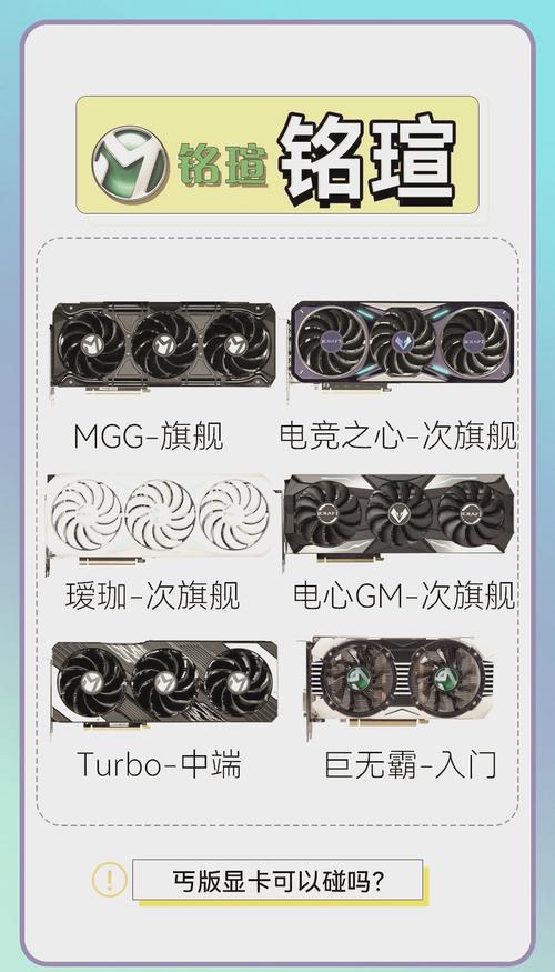 七彩虹GTX980九段显卡有多强？卓越性能与特色优势全解析  第5张