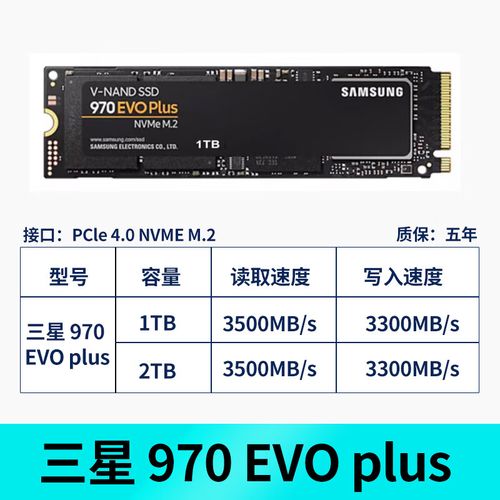 电脑存储领域：SSD硬盘地位攀升，三星980 PRO系列性能突出？  第5张
