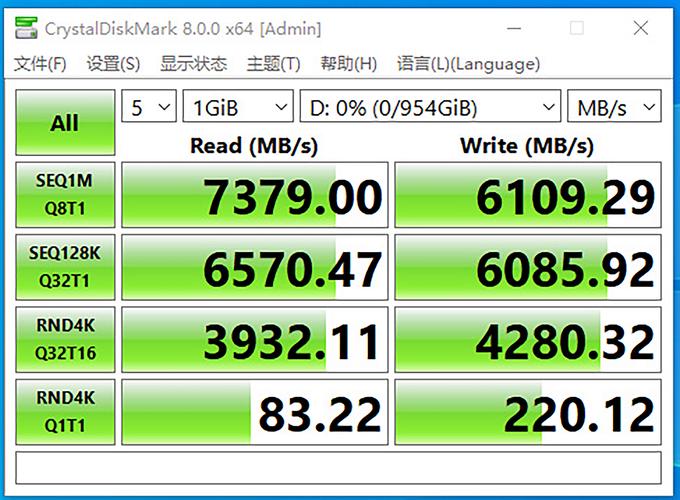 硬盘下载速度影响几何？关乎性能与寿命，你知道吗？  第2张