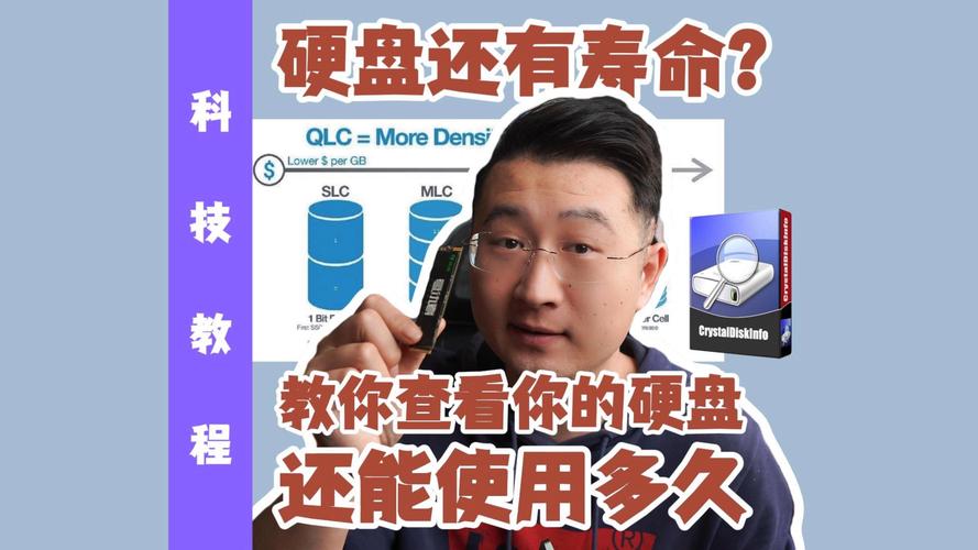 硬盘下载速度影响几何？关乎性能与寿命，你知道吗？  第3张