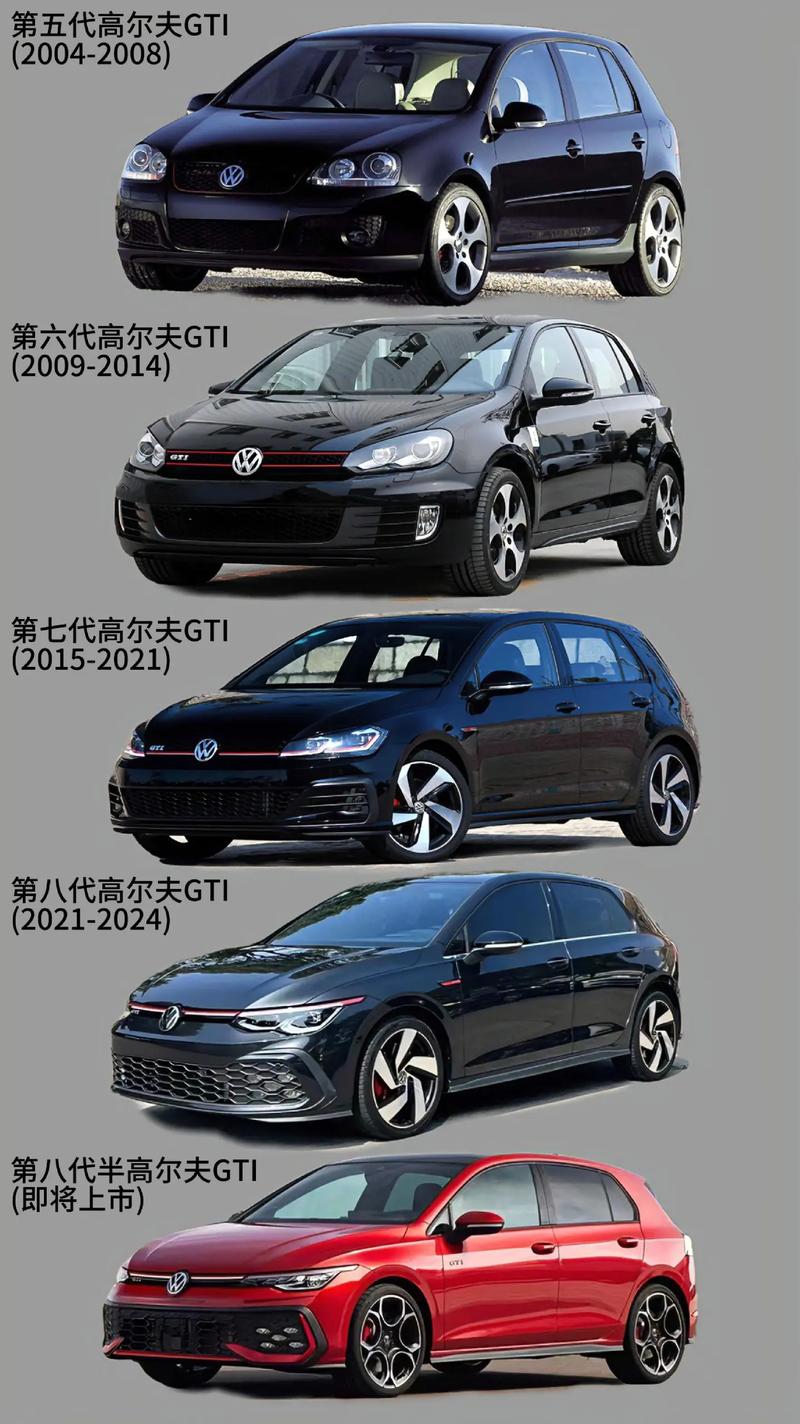 GTI660与GTI770对比：核心参数、性能及适用范围详解  第3张