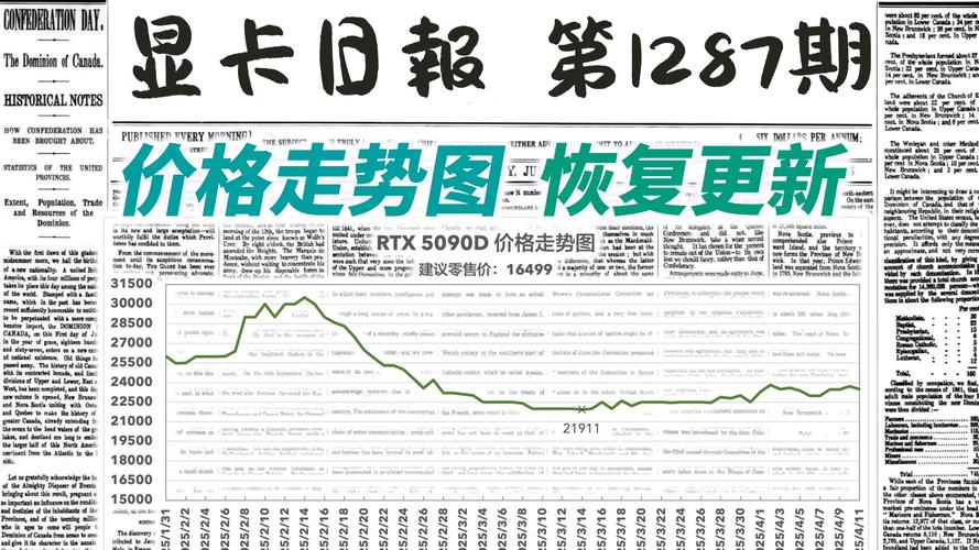 GTX 790价格受何影响？一文详解其市场地位与走势  第3张