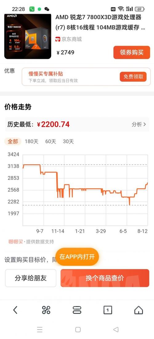GTX 790价格受何影响？一文详解其市场地位与走势  第8张