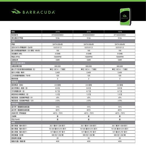 市场上各式各样硬盘特点全解析，希捷BarraCuda系列机械硬盘受欢迎？  第4张