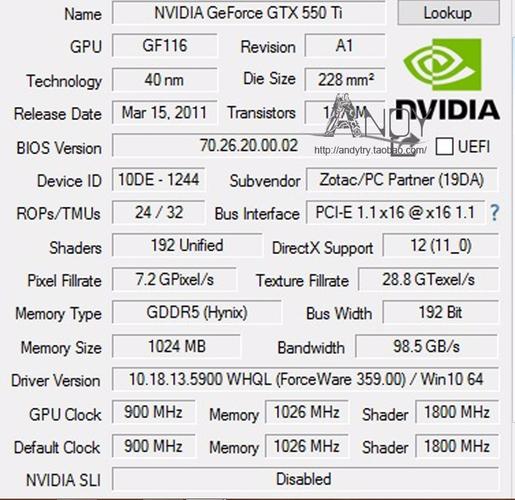 GTX750与GTX650谁更胜一筹？多维度深入分析告诉你  第4张