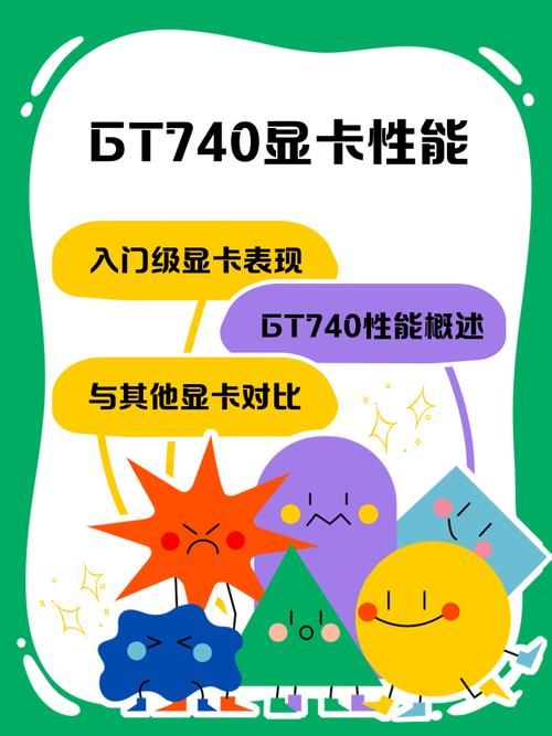 GTX 740显卡功耗受关注！多维度深入分析其影响因素  第2张