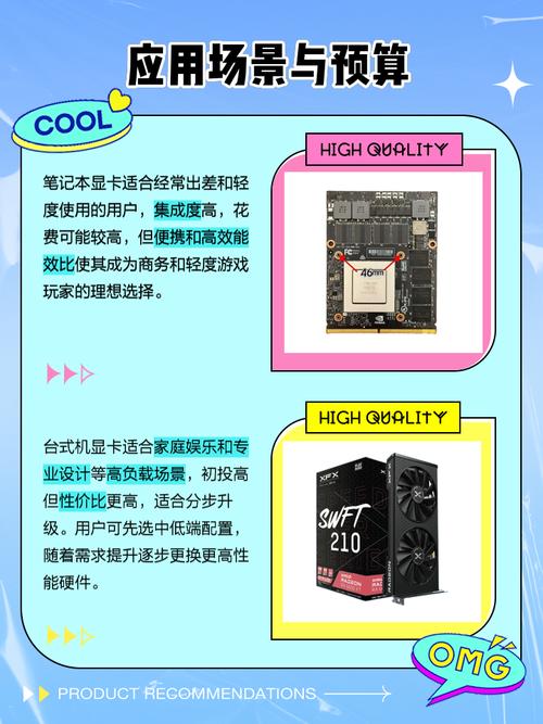 GTX750Ti与GTX965M：台式机与笔记本显卡的性能差异？  第8张