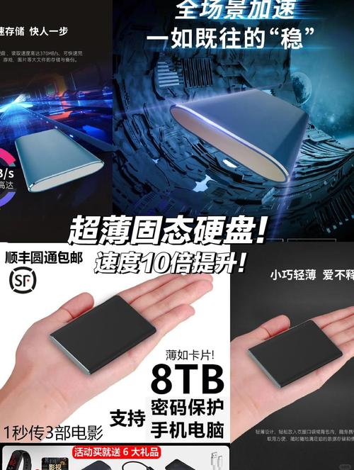 雷电接口固态硬盘优势显著，数据传输速度超快，工作效率大幅提升  第3张