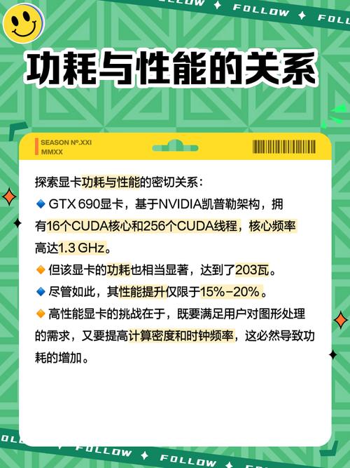 深入探究GTX460频率状况，解析其对显卡性能的关键作用  第5张