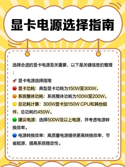 GTX780 显卡电源需求特殊，深入剖析其供电特性  第7张